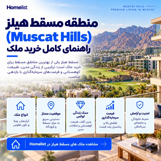 منطقه مسقط هیلز
